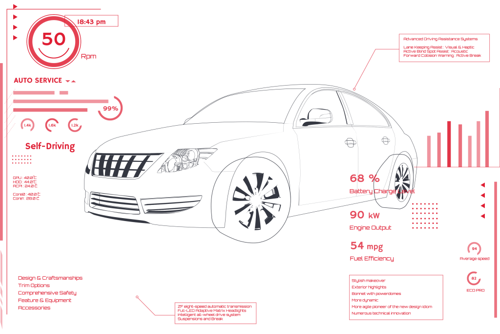 West African Vehicle Academy